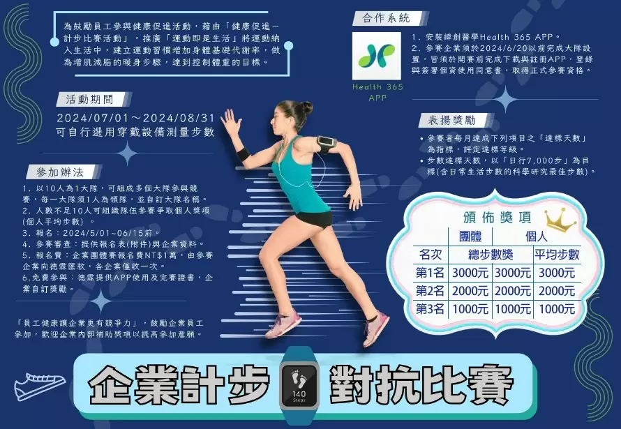 2024年德霖健促活動-計步比賽